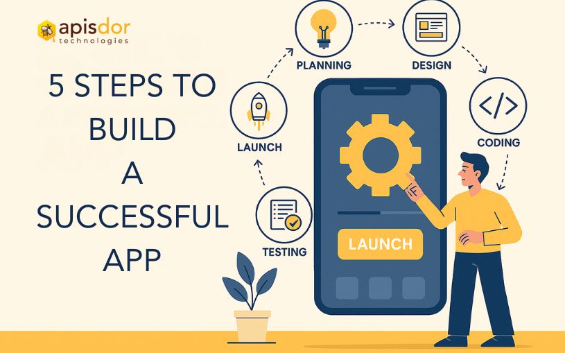 stering App Development Through Five Simple Steps