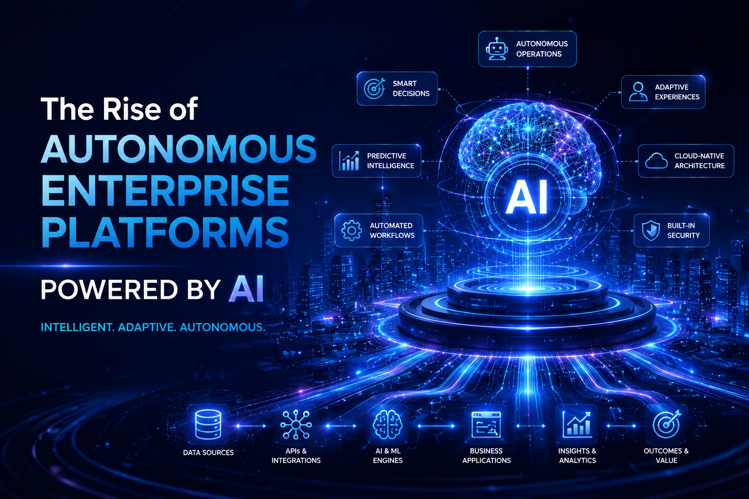 The Rise of Autonomous Enterprise Platforms Powered by AI